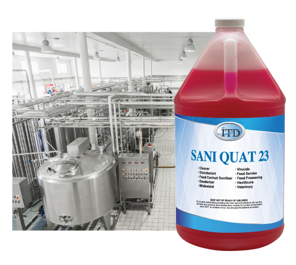 Sani Quat 23 - Industrial Cleaners Direct